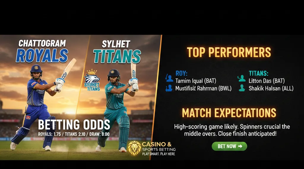 Chattogram Royals vs Sylhet Titans Betting Odds, Top Performers and Match Expectations — Match Report